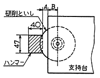 図１