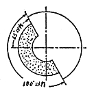 図６