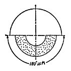 図７