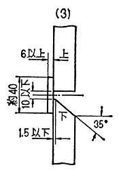 zu 2