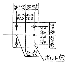 図１