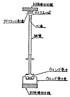 図