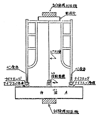 図05