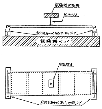 図15