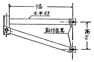 図17