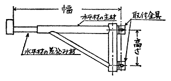 図18