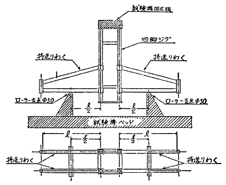 図19
