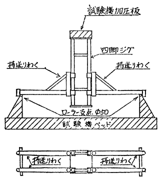 図21