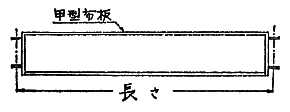 図22