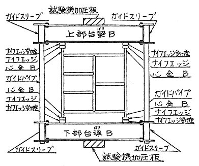 図30