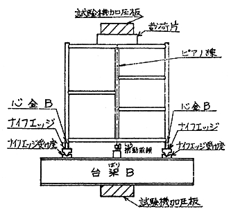 図31