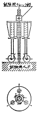図32