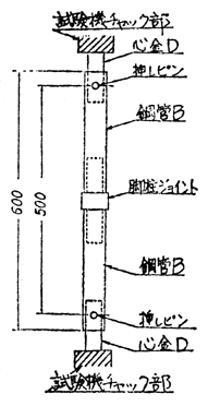 図34
