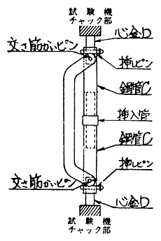 図35