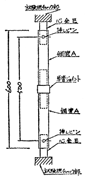 図37