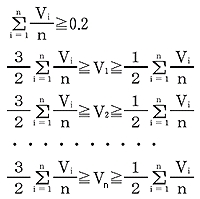 図１