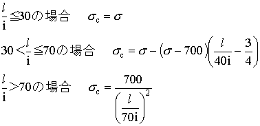 図