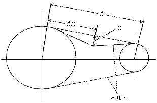zu 