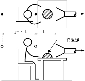 図