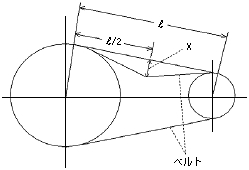図