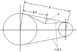 図