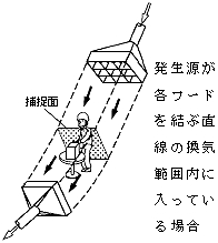 図