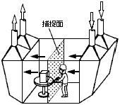 図