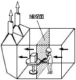 図
