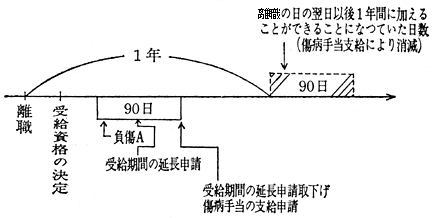 図12