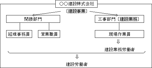 図