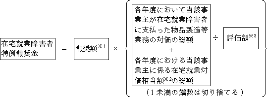 図2