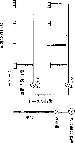 図