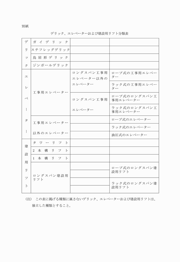 図