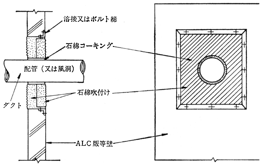 図