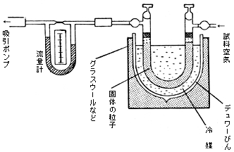 図