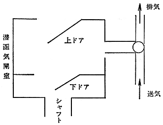 図