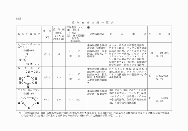 図