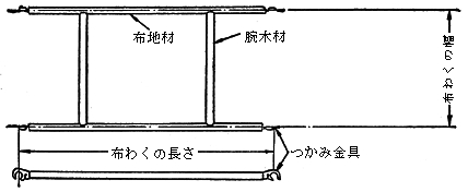 図