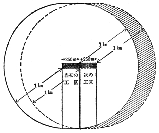 図