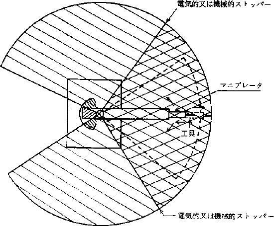 図