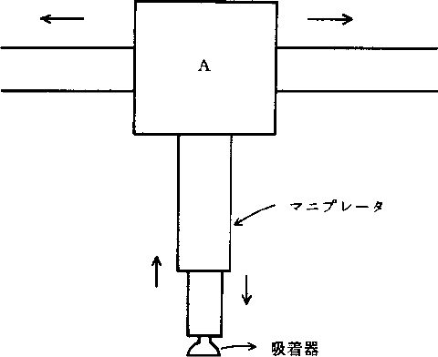 図