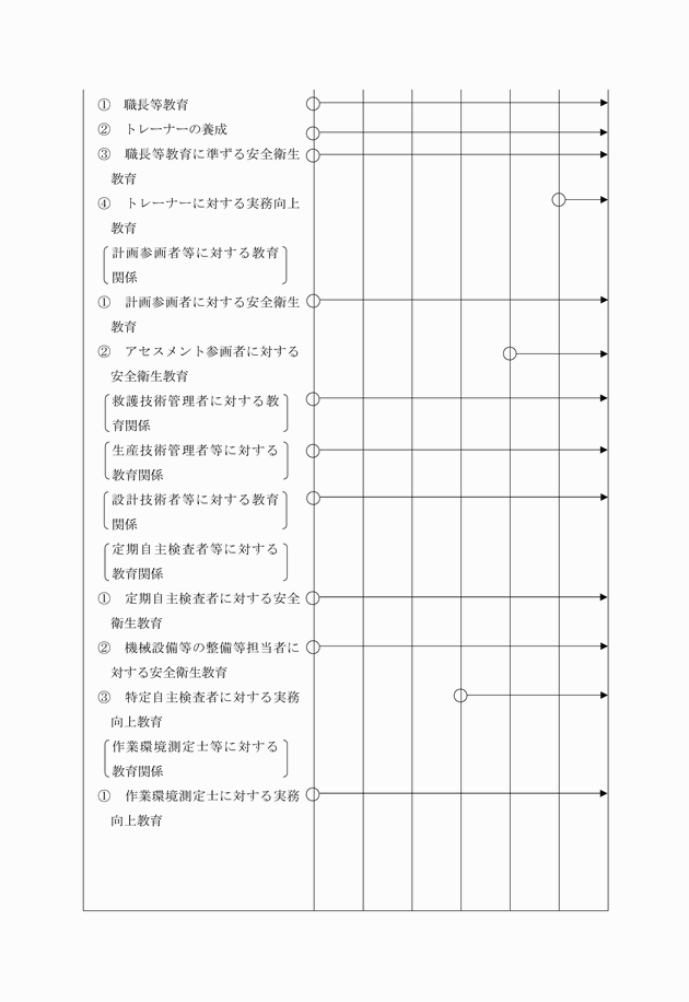 図