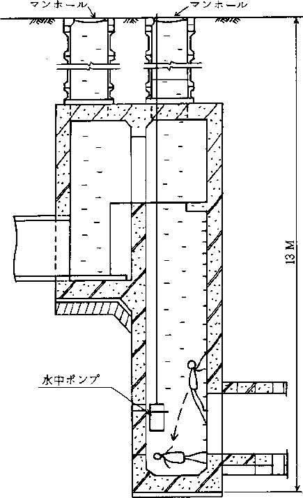 図