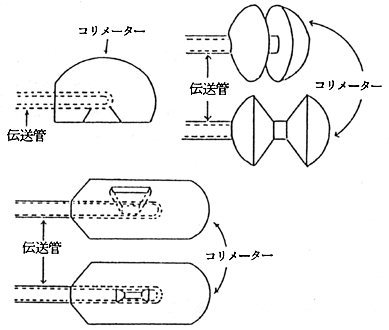 図