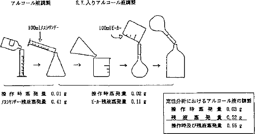 図