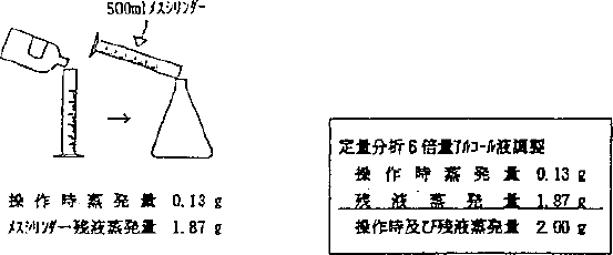 図