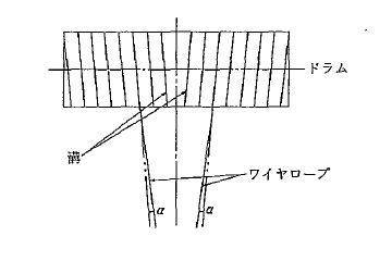 図