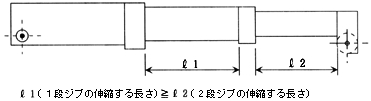 図