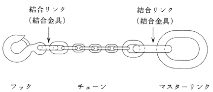 図