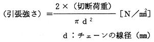 図